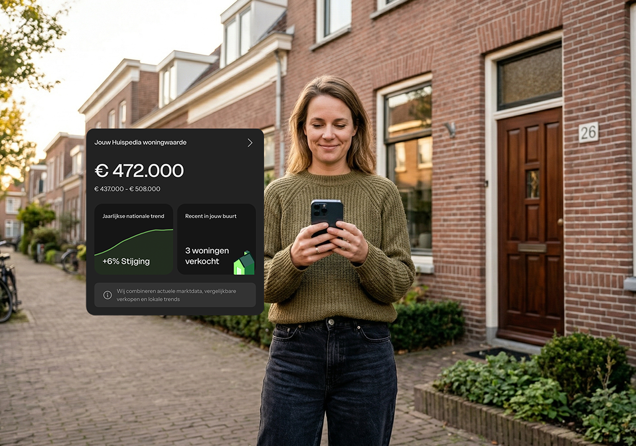 Inzicht in wat woningen in jouw buurt écht opleveren