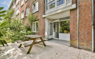 Groetstraat 36