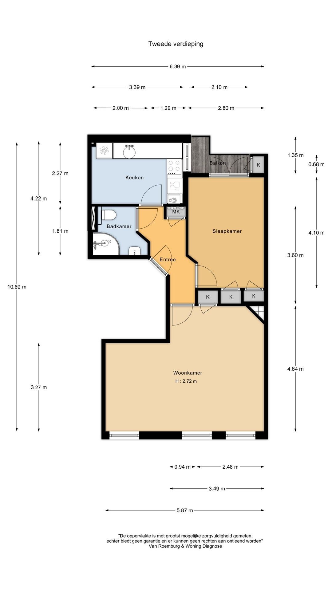 Appartement te koop: Leiduinstraat 48-2, Amsterdam