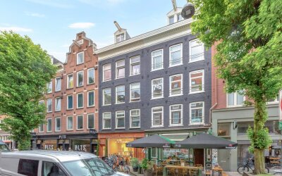 Gerard Doustraat 58-4
