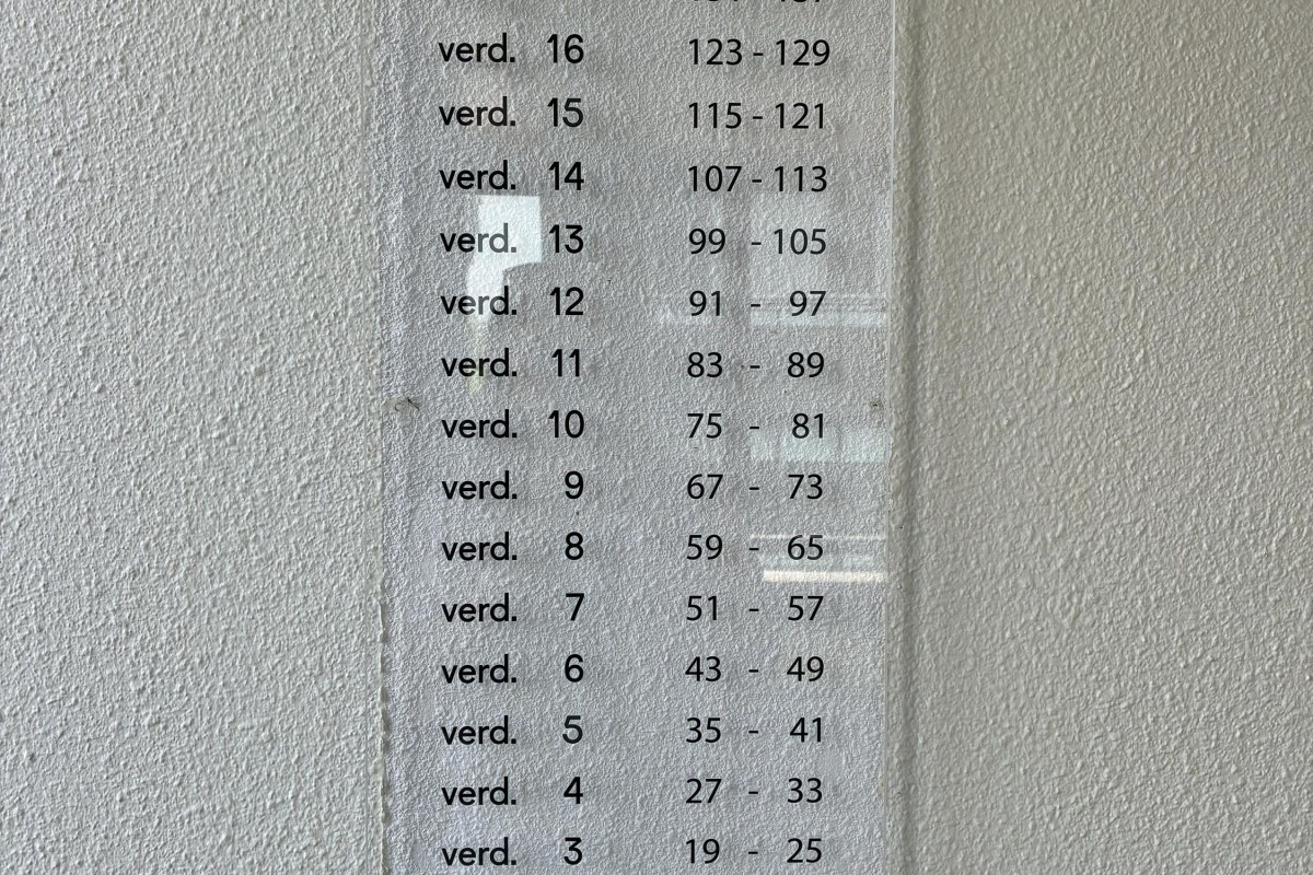 Appartement te koop: Koetsierbaan 125, Almere