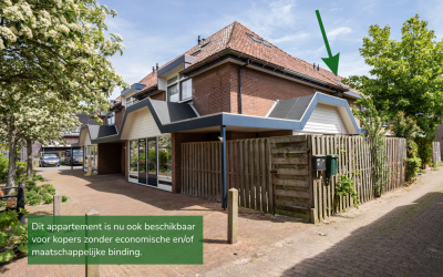 Appartement te koop Kikkertstraat 6-J