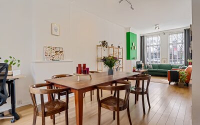 Fahrenheitstraat 17