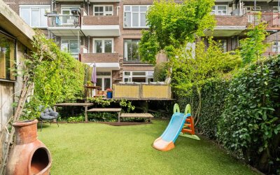 Willem Buytewechstraat 180-A