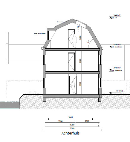 Woning te koop: Turfweg 17, Rotterdam