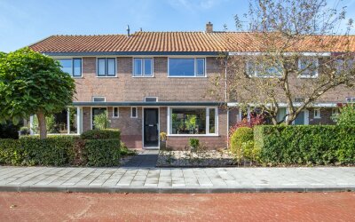 Nieuwendijk 121