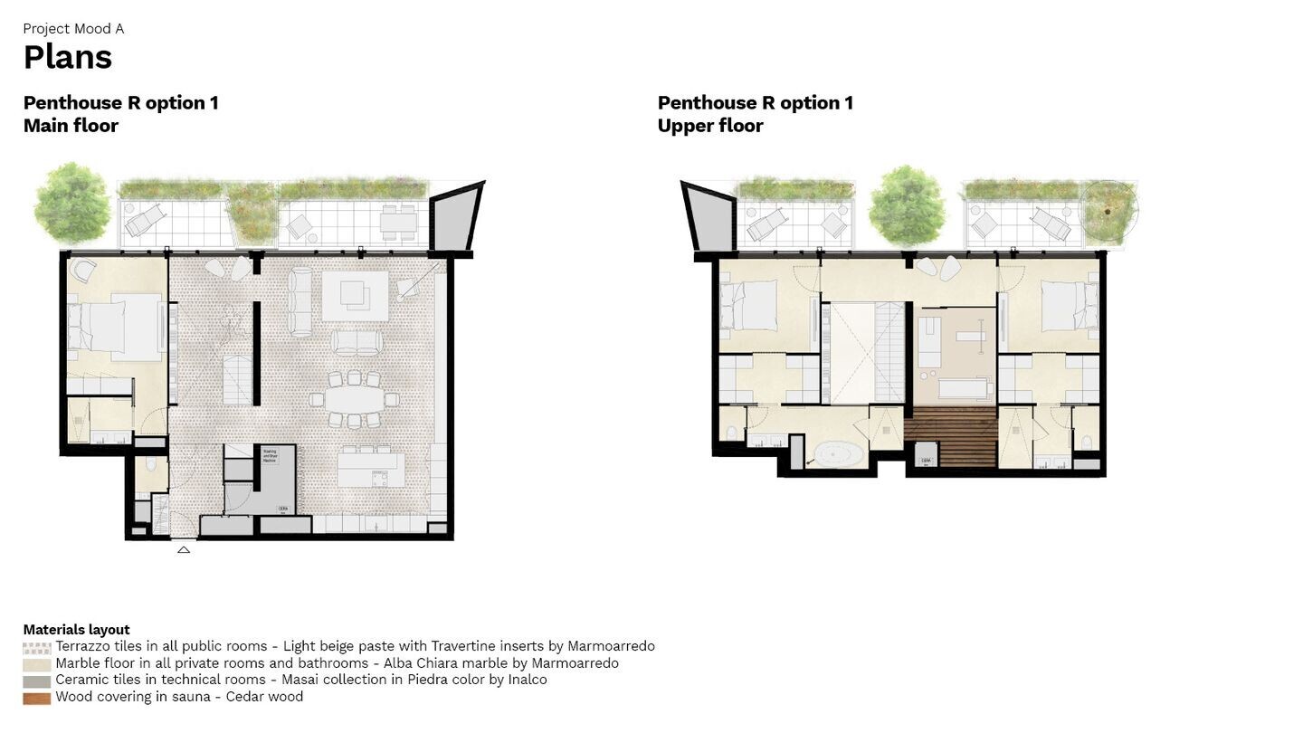 Appartement te koop: Hoola van Nootenstraat 411, Utrecht