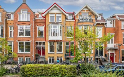 Appartement te koop Obrechtstraat 17-BS