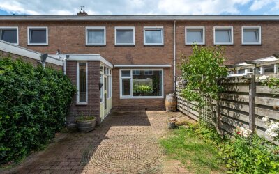 Johan de Wittstraat 20